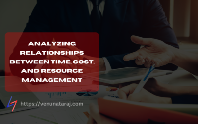 Analyzing the Relationship Between Time, Cost, and Resource Management in Construction Project Planning